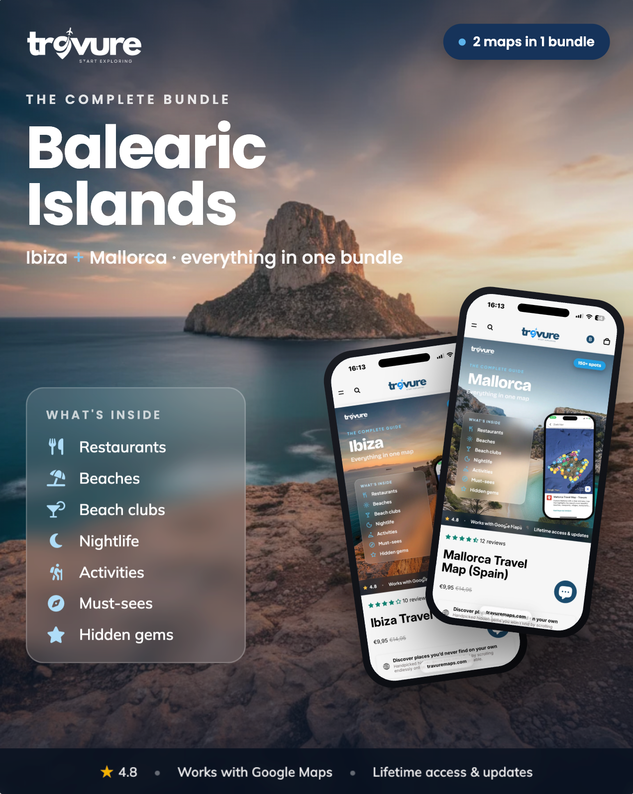 Balearic Islands Map Bundle