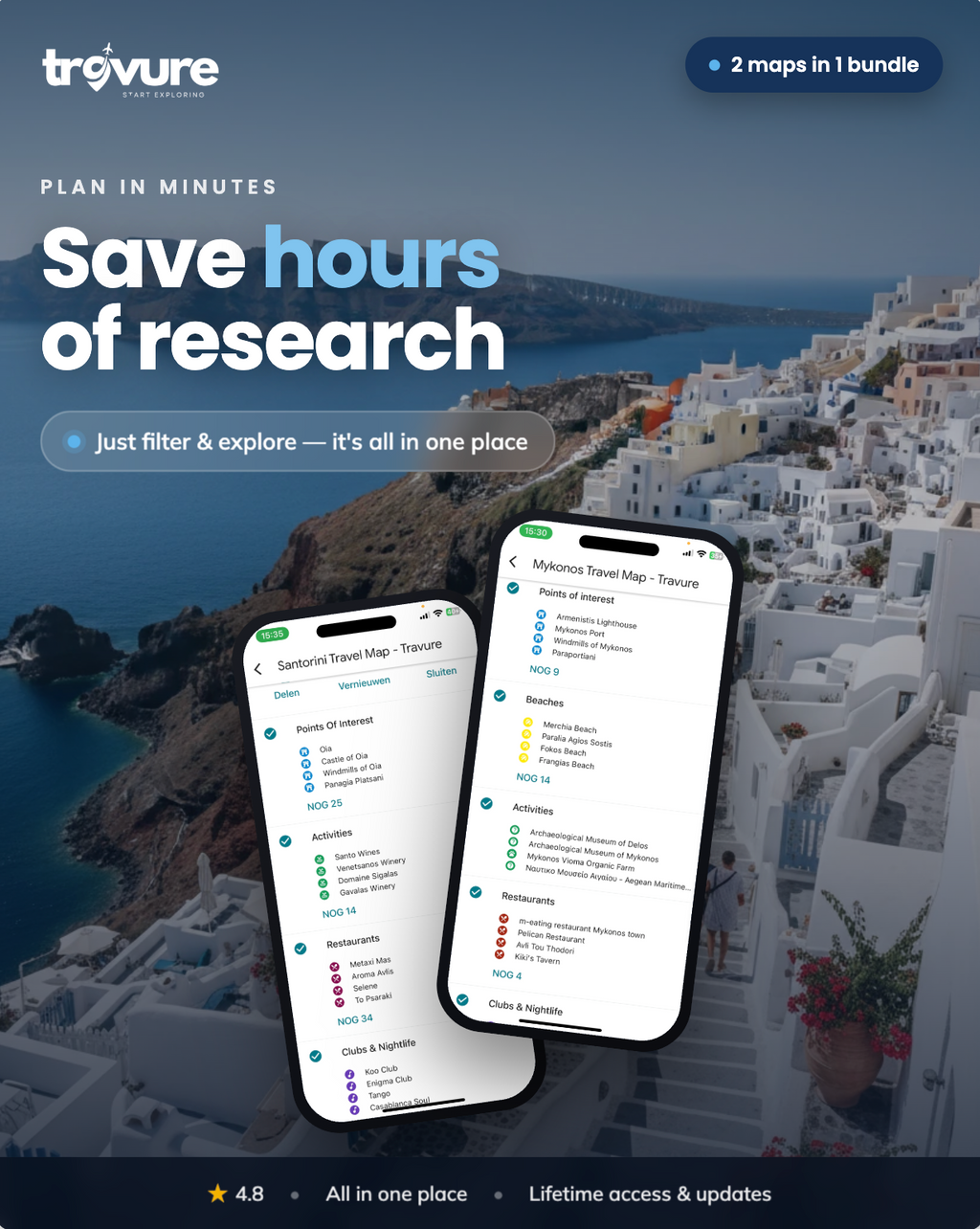 Cyclades Islands Map Bundle
