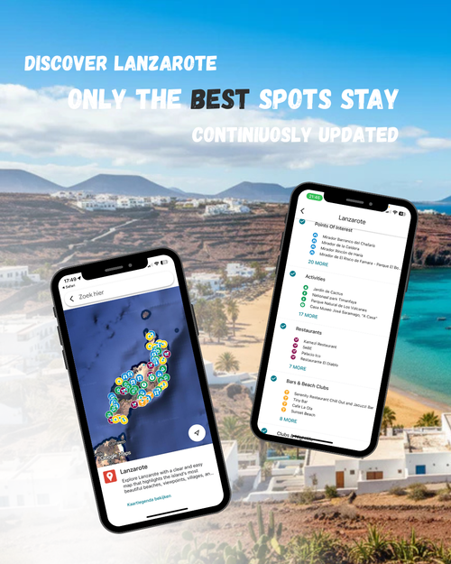 Lanzarote Travel Map (Spain)