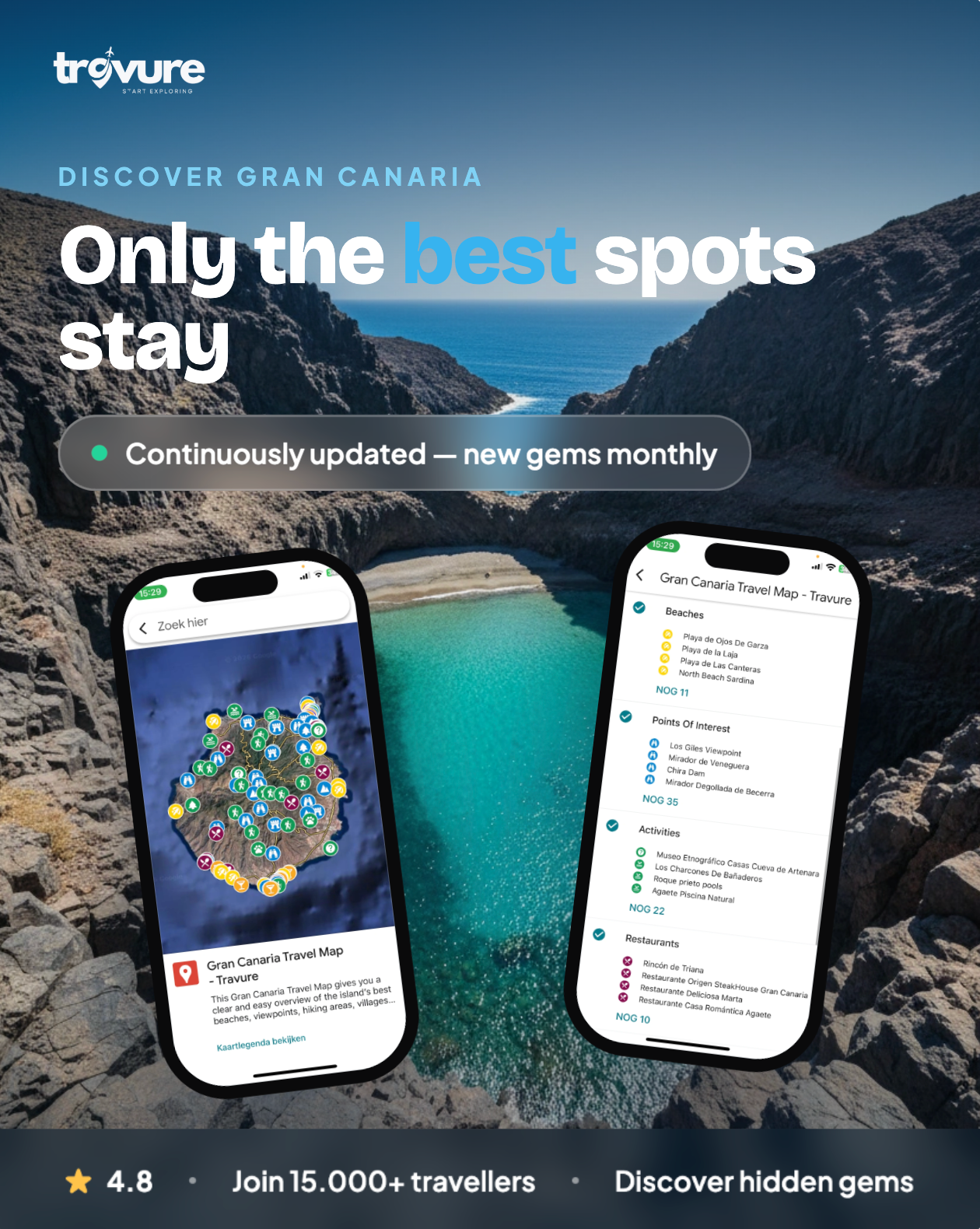 Gran Canaria Travel Map (Spain)