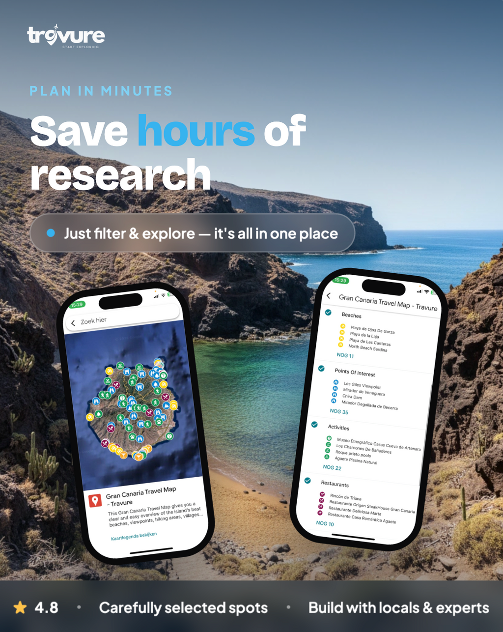 Gran Canaria Travel Map (Spain)