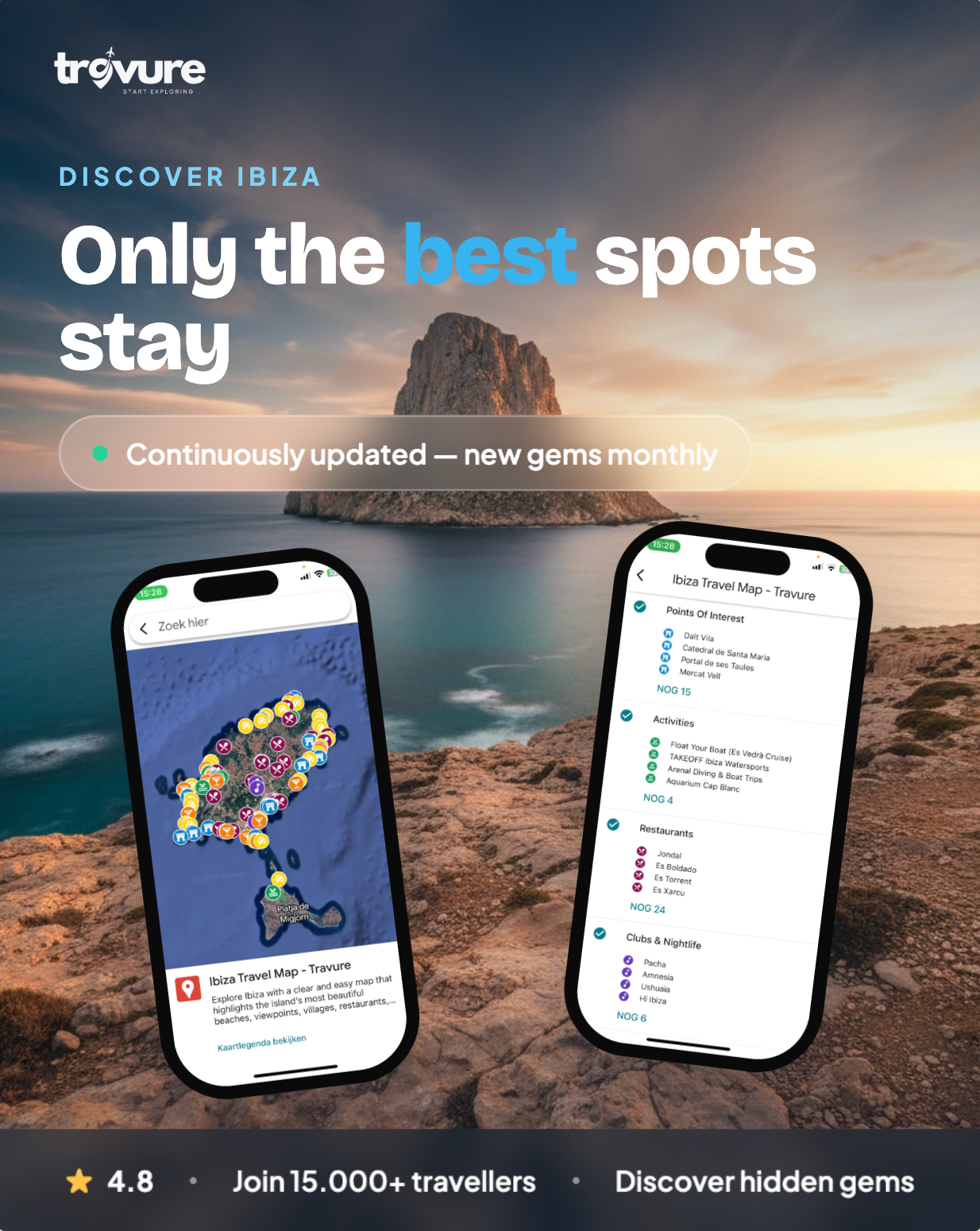 Ibiza Travel Map (Spain)