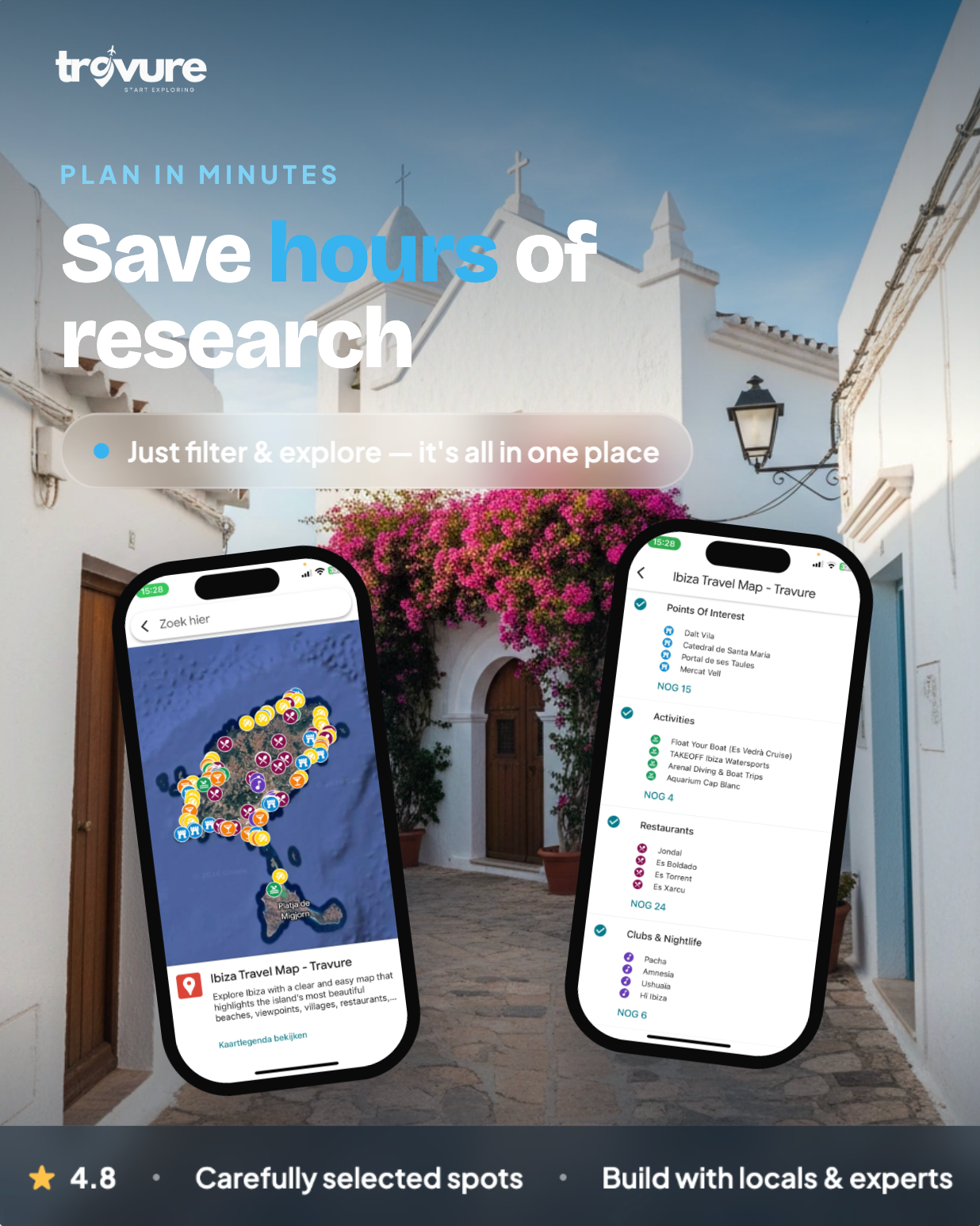 Ibiza Travel Map (Spain)