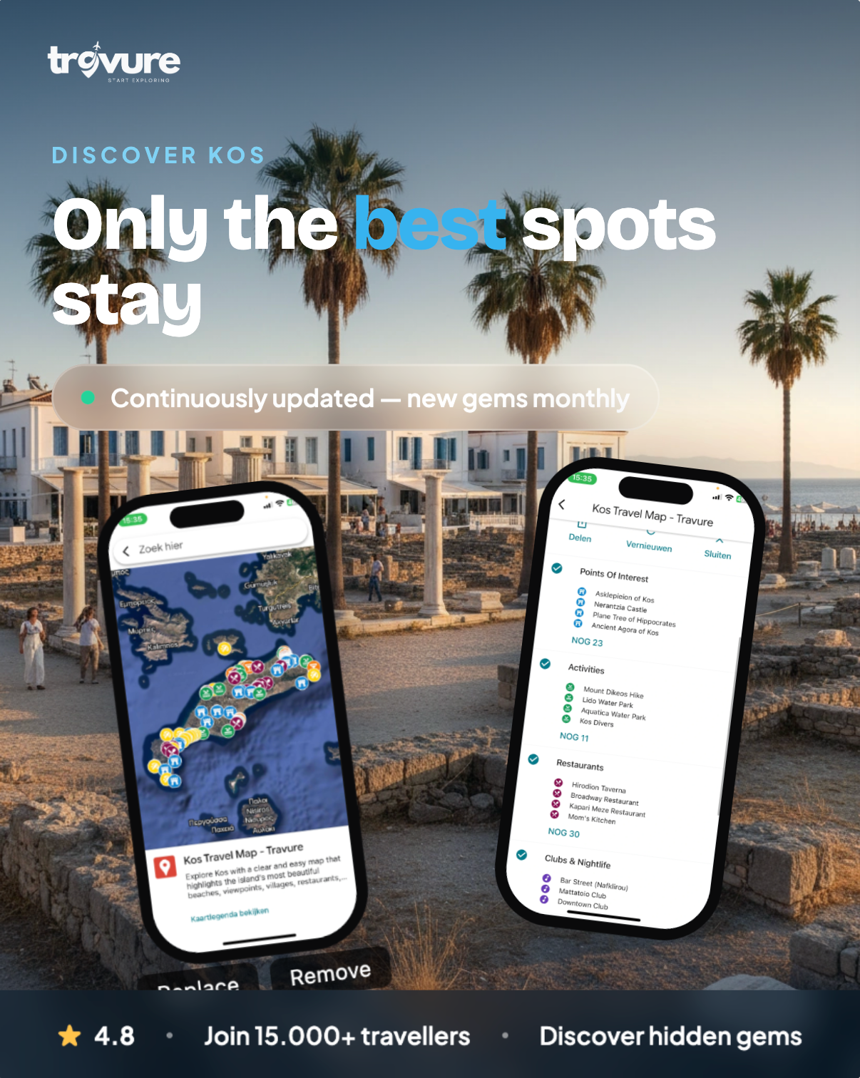 Kos Travel Map (Greece)
