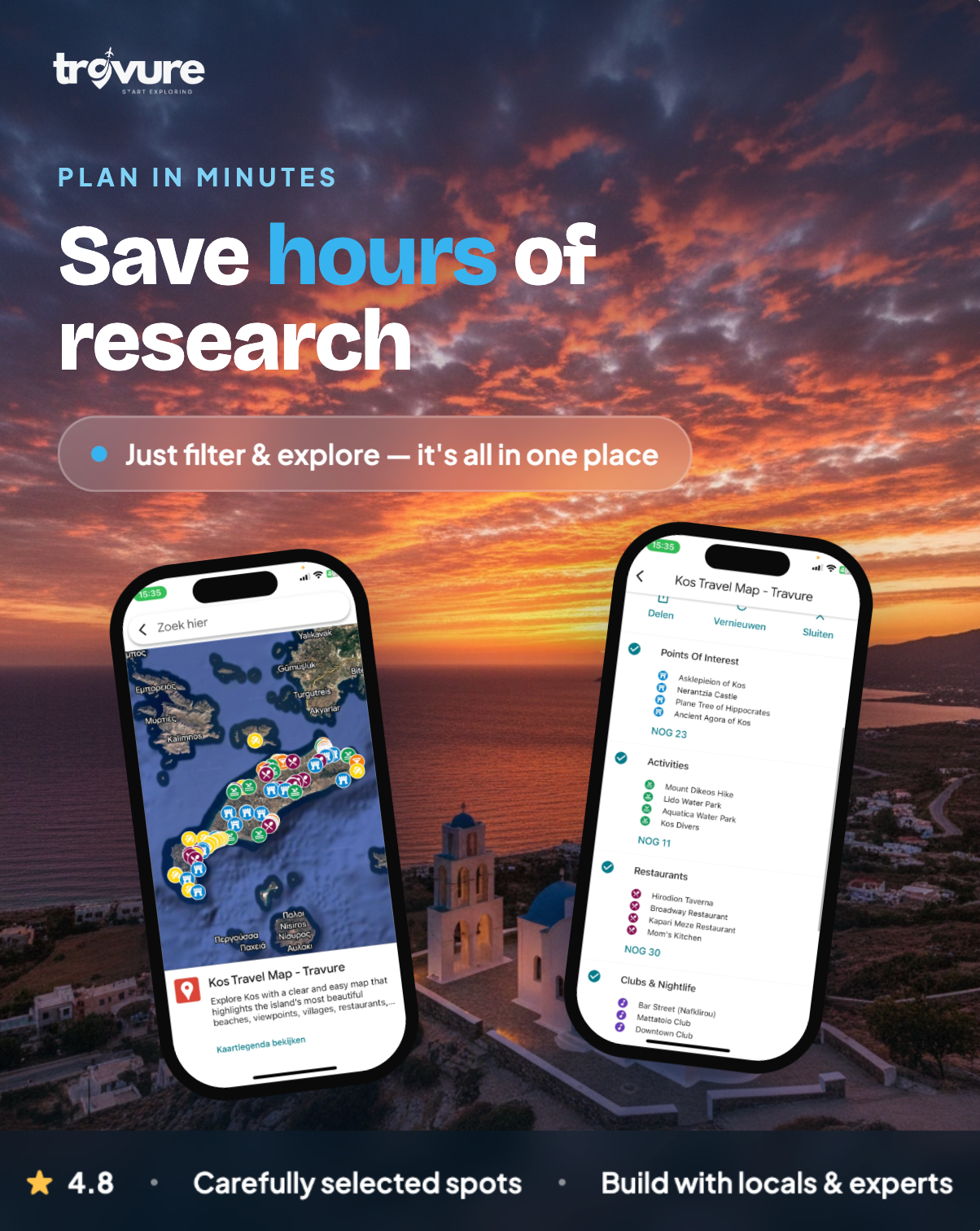 Kos Travel Map (Greece)