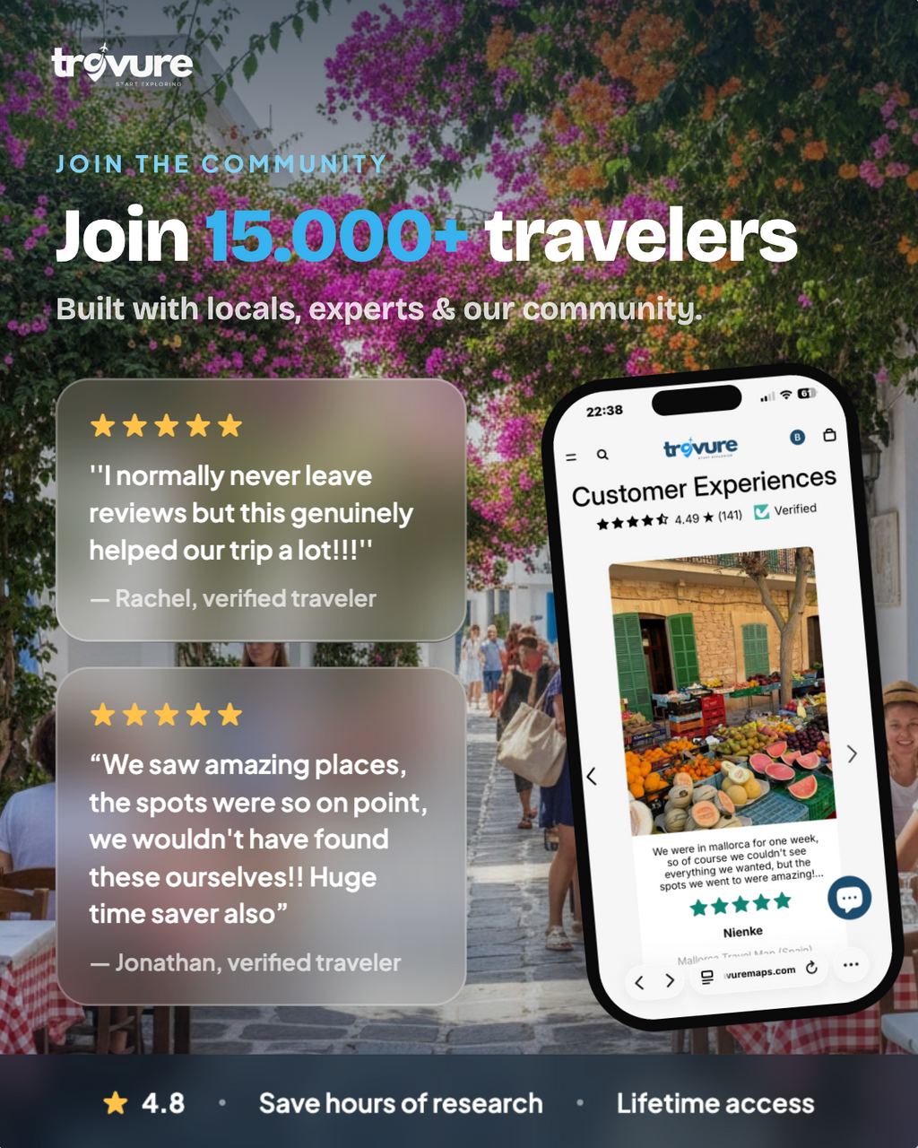 Kos Travel Map (Greece)