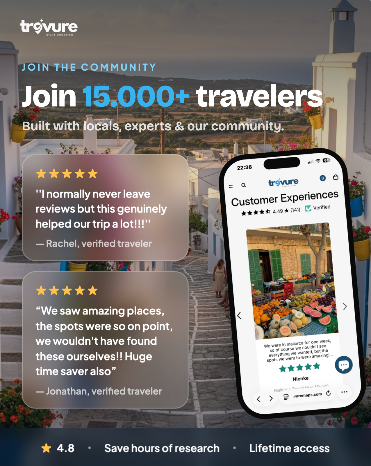 Crete Travel Map (Greece)