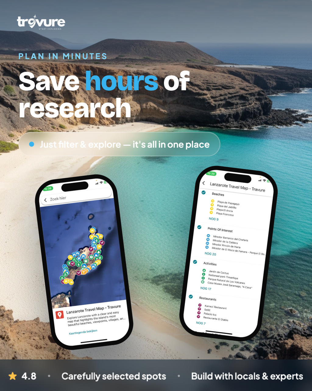 Lanzarote Travel Map (Spain)