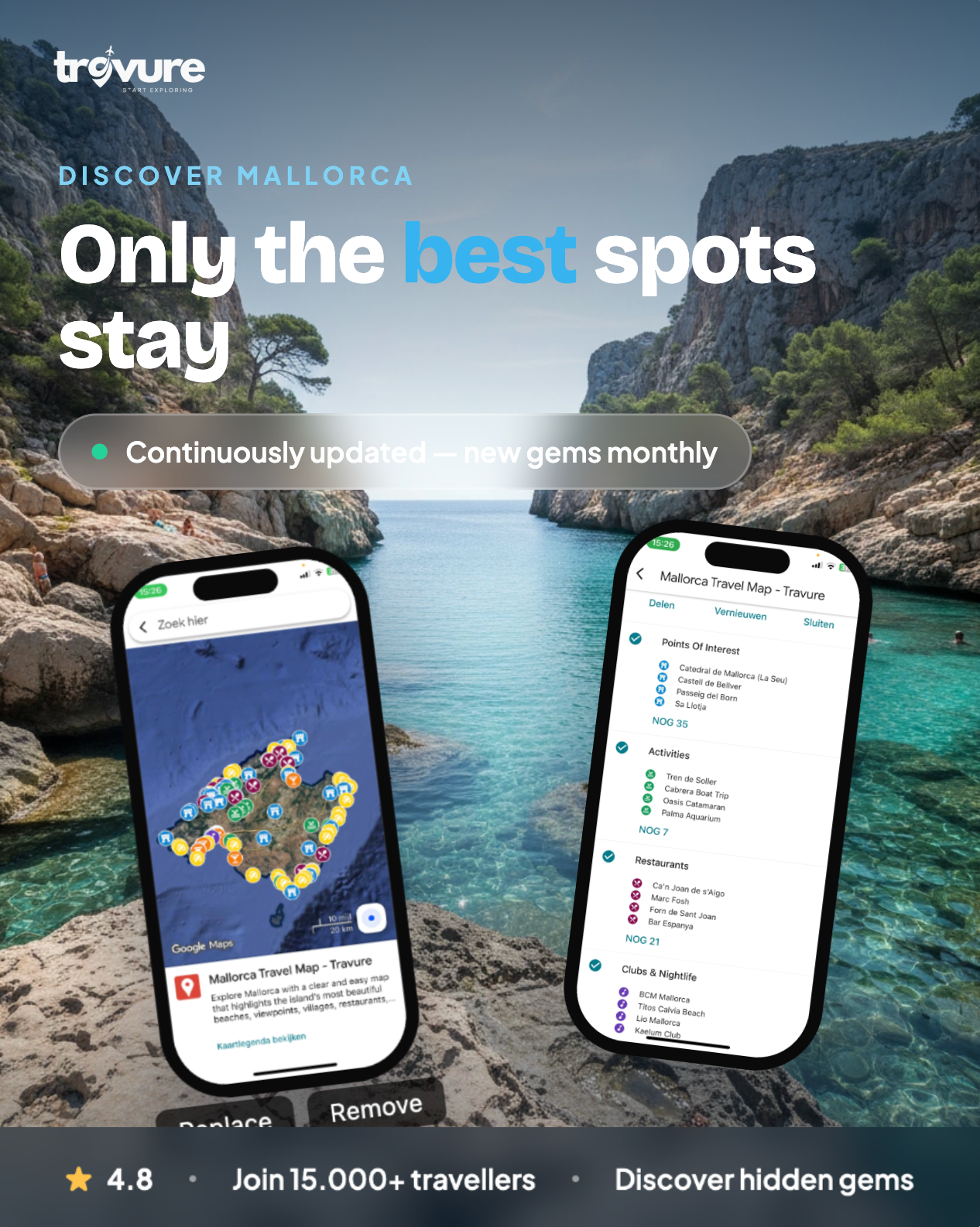 Mallorca Travel Map (Spain)