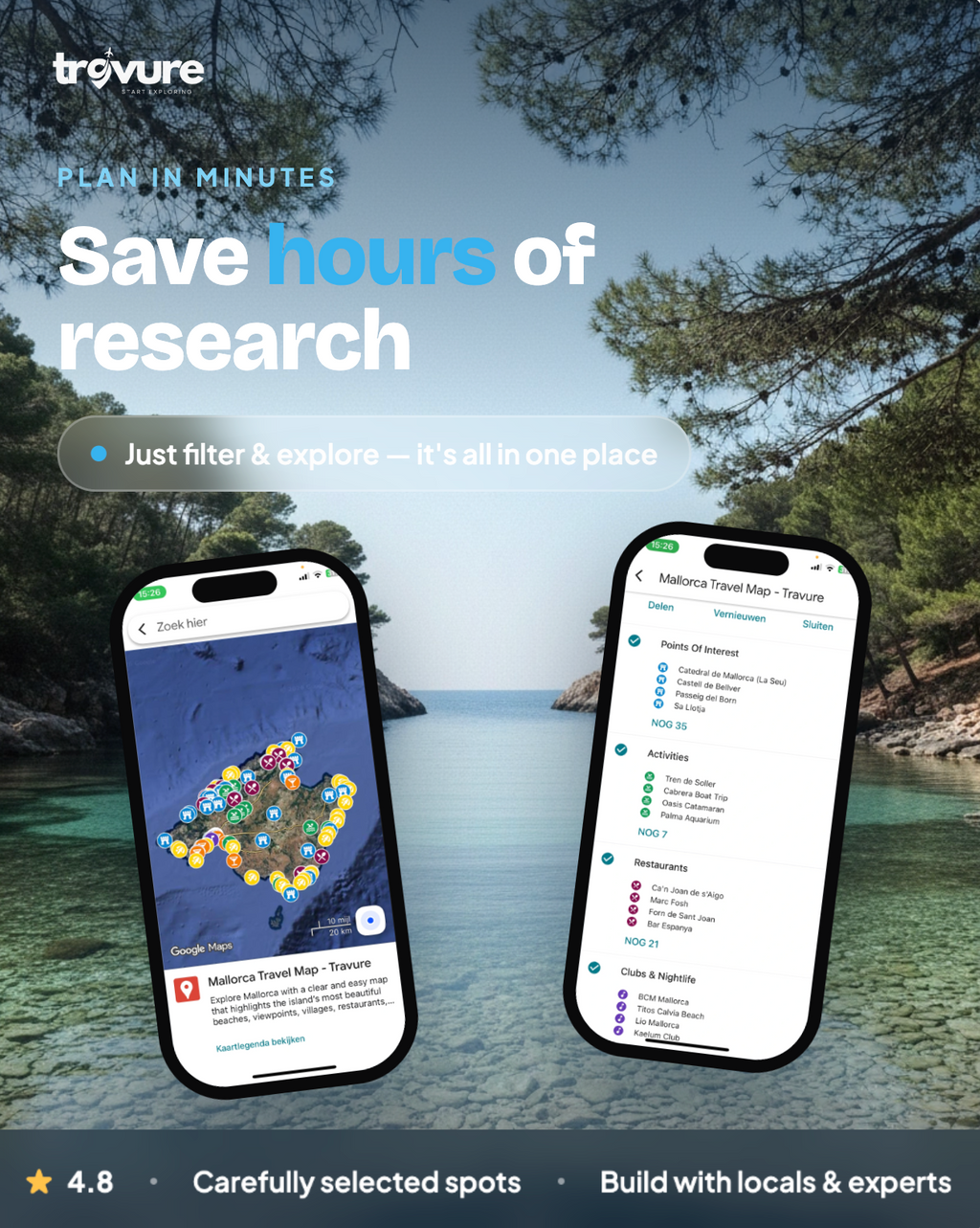 Mallorca Travel Map (Spain)
