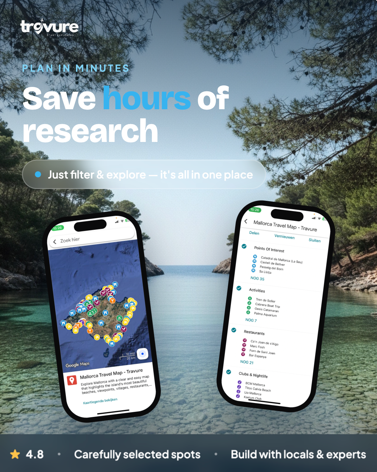 Mallorca Travel Map (Spain)