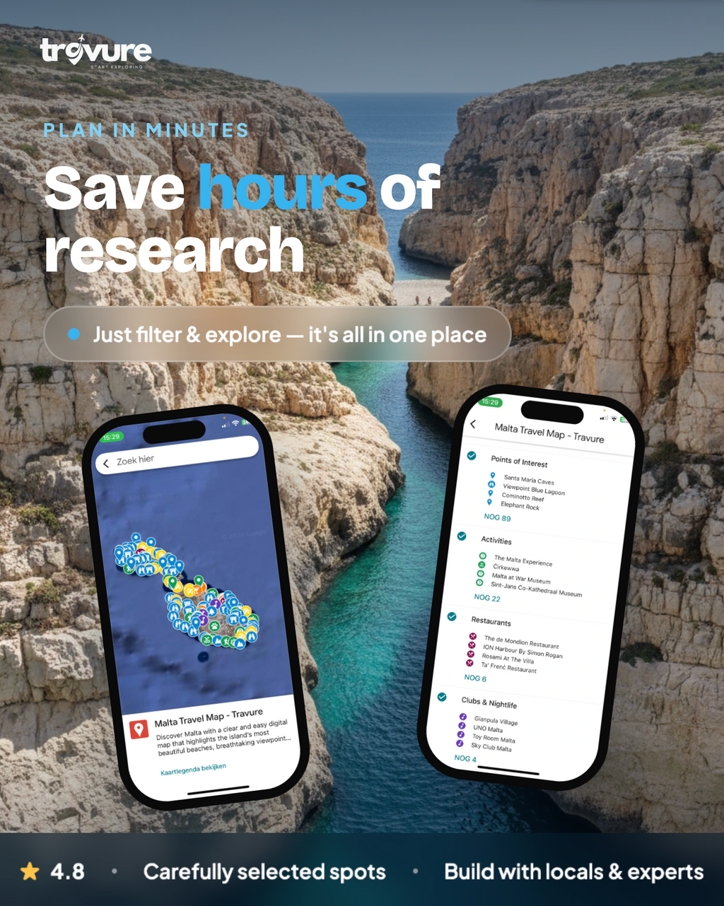 Malta Travel Map