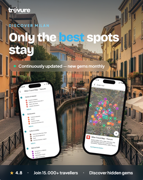 Milan Travel Map (Italy)