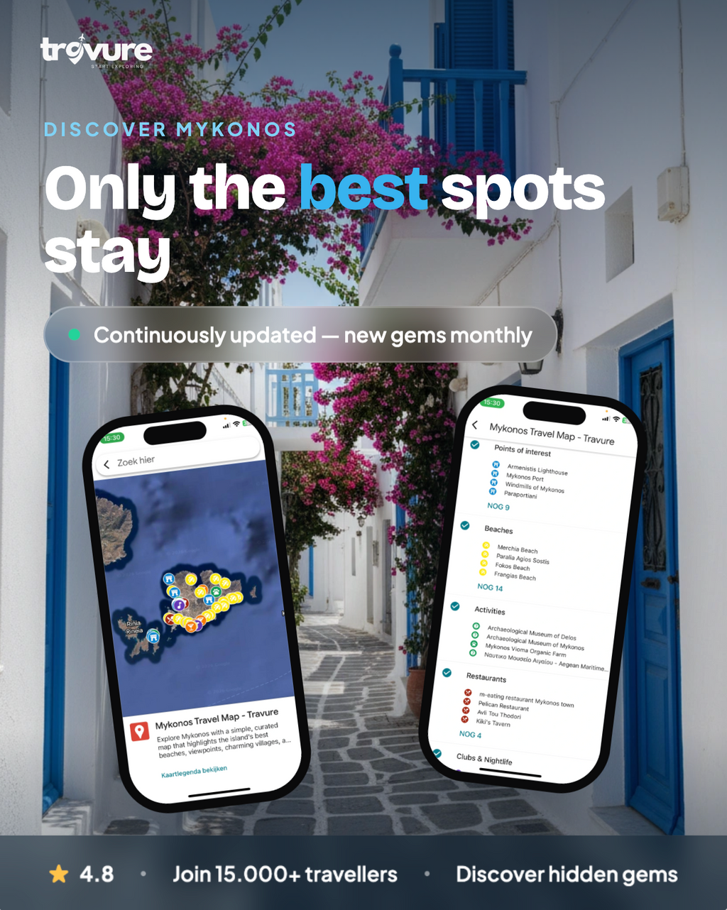 Mykonos Travel Map (Greece)