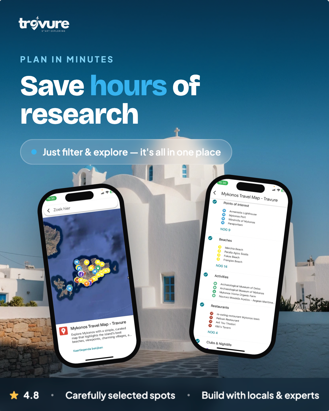 Mykonos Travel Map (Greece)
