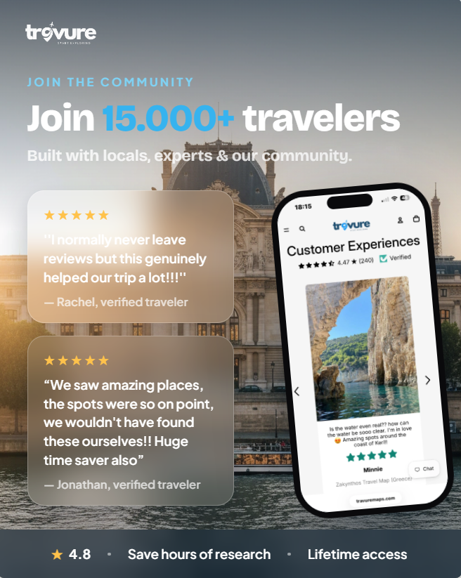Paris Travel Map (France)