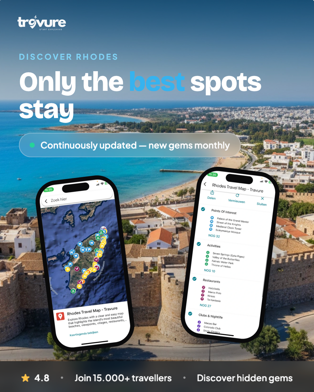Rhodes Travel Map (Greece)