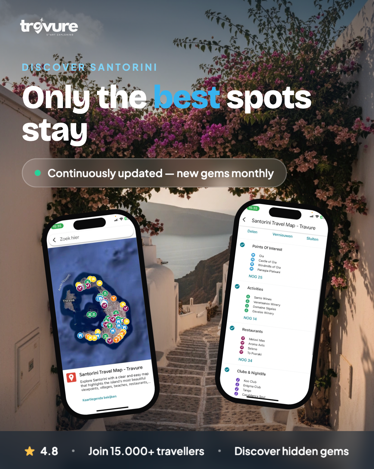 Santorini Travel Map (Greece)