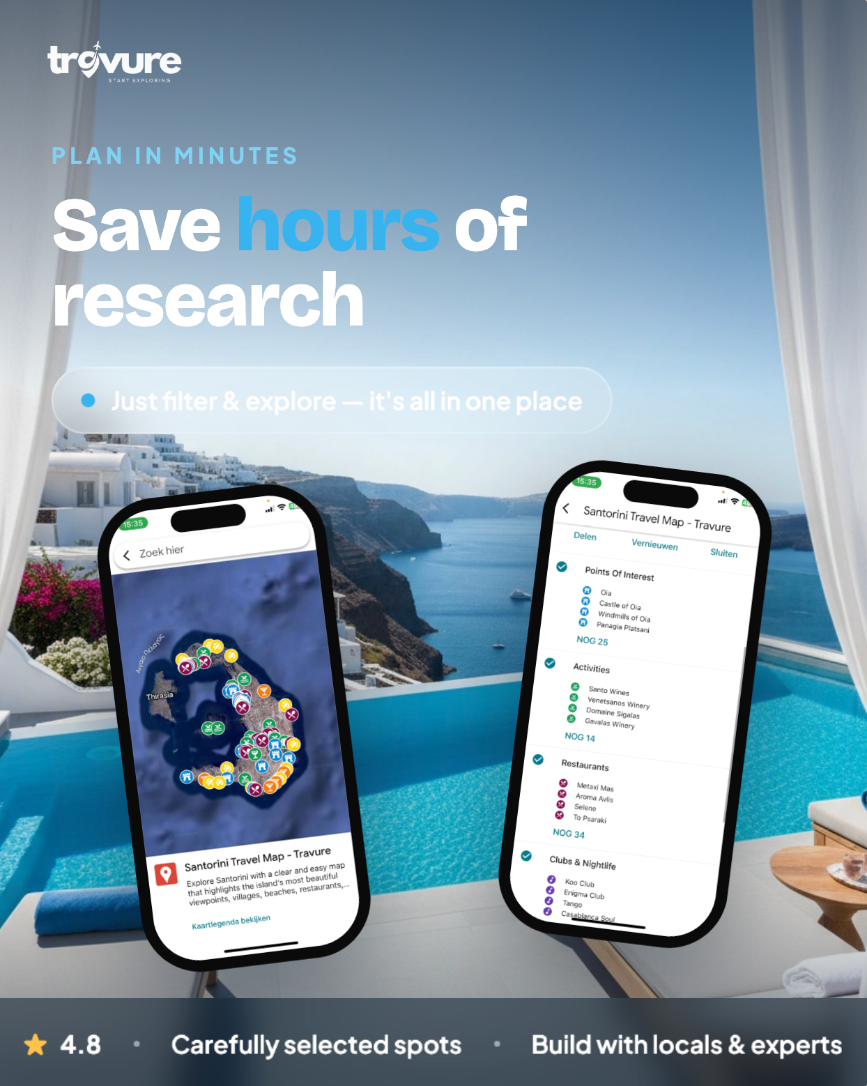 Santorini Travel Map (Greece)