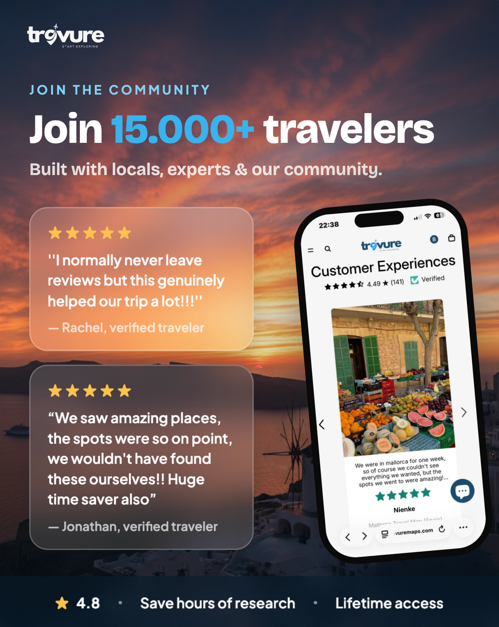 Santorini Travel Map (Greece)