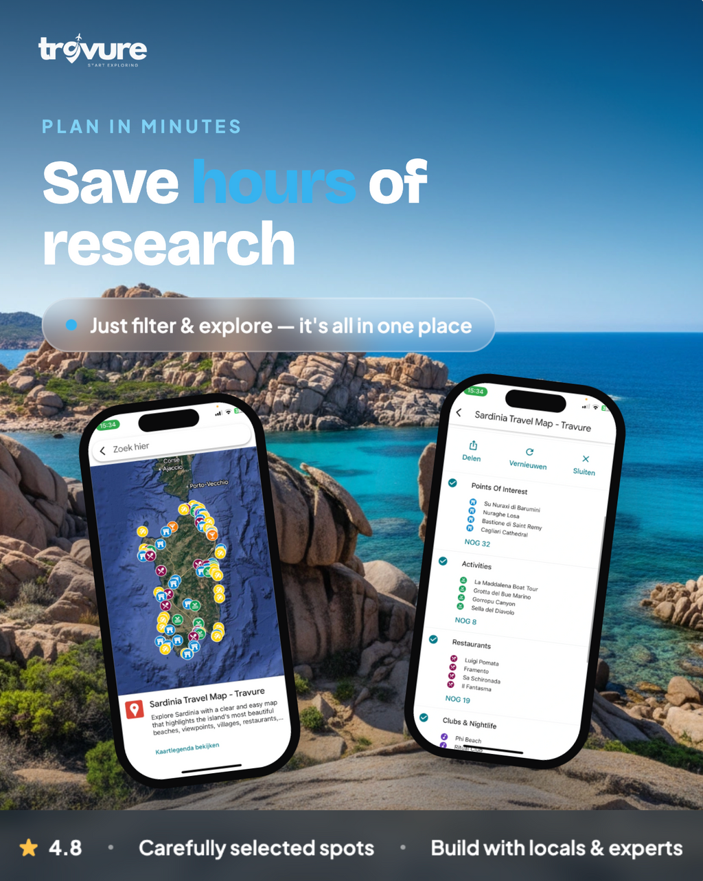 Sardinia Travel Map (Italia)