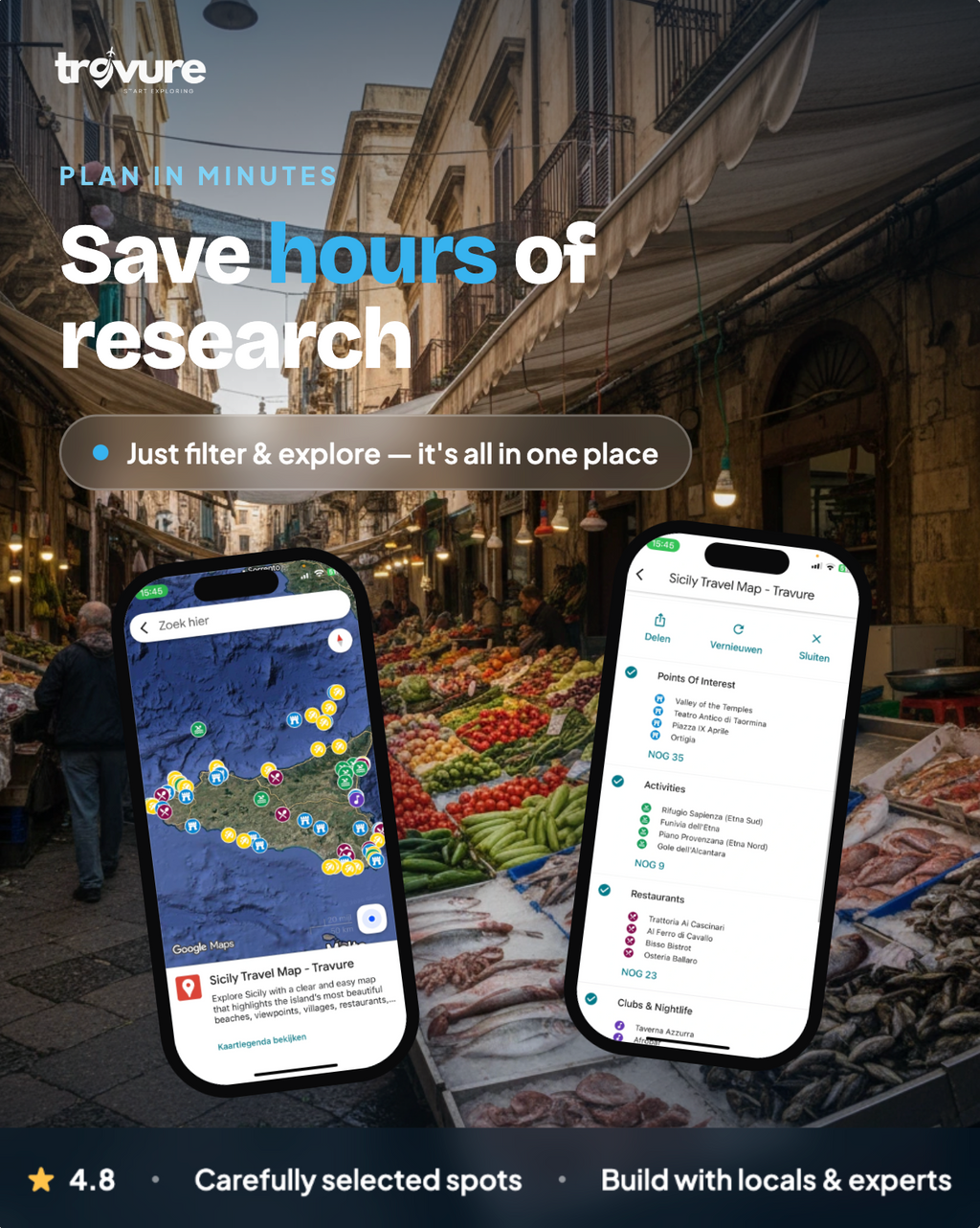 Sicily Travel Map (Italia)