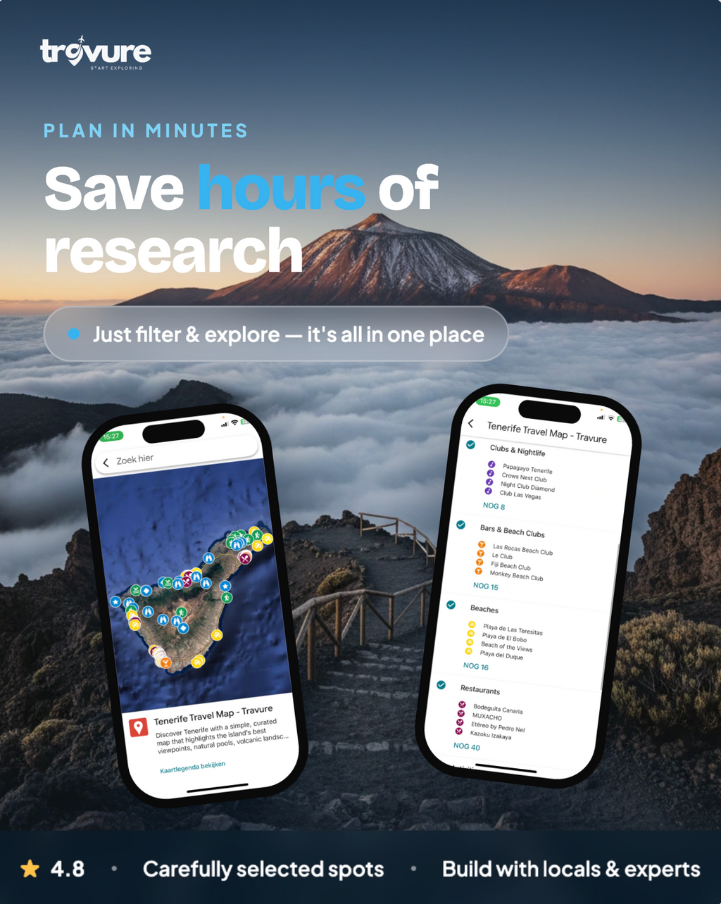 Tenerife Travel Map (Spain)