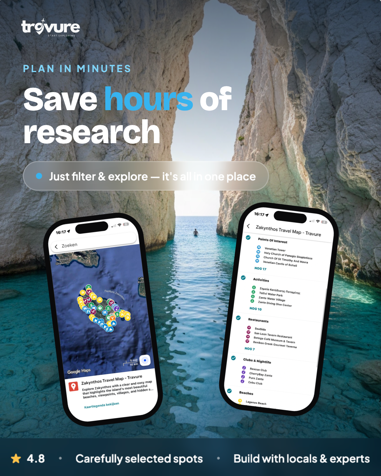Zakynthos Travel Map (Greece)