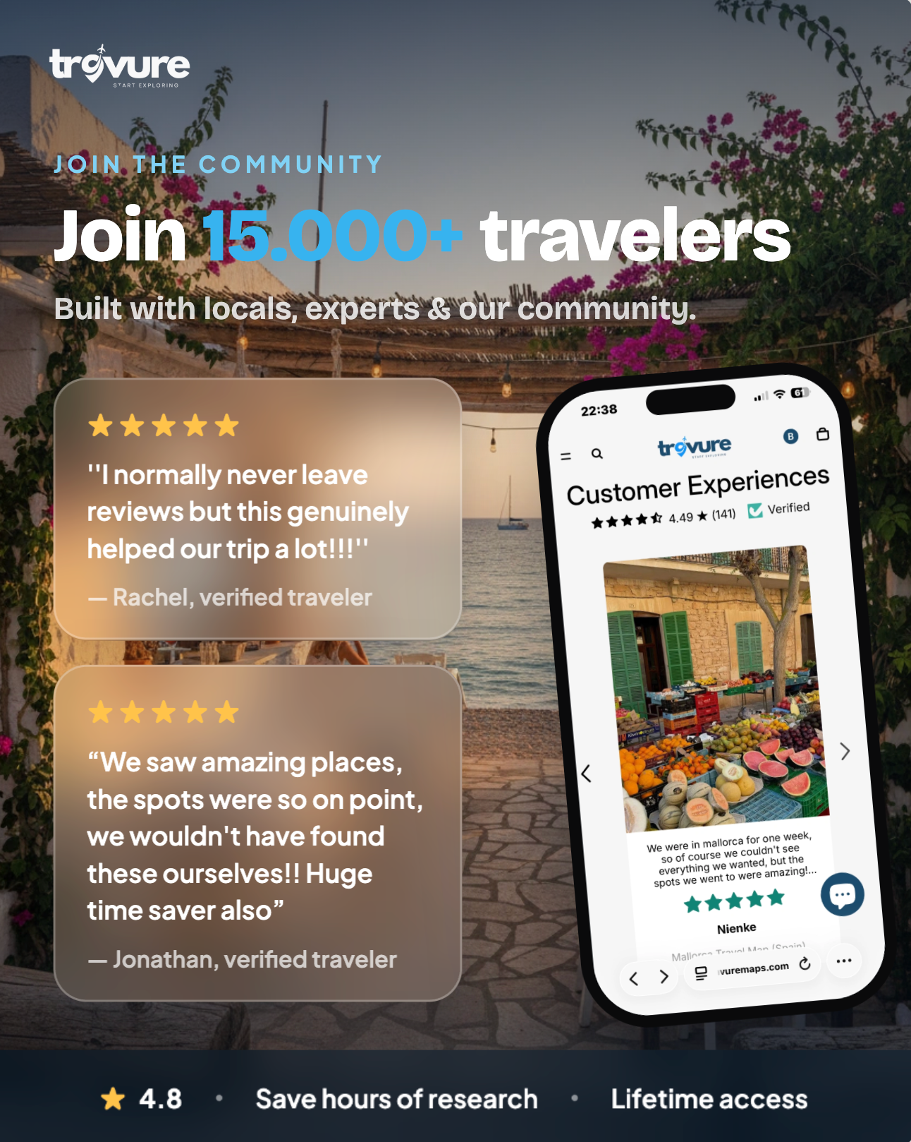 Zakynthos Travel Map (Greece)
